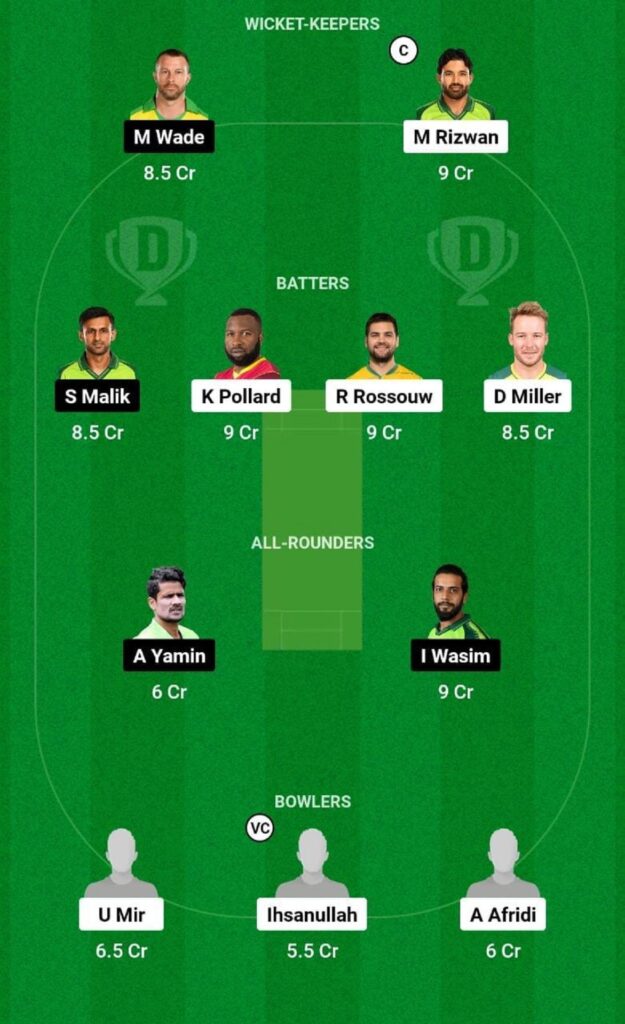 Pakistan v England - ICC Men