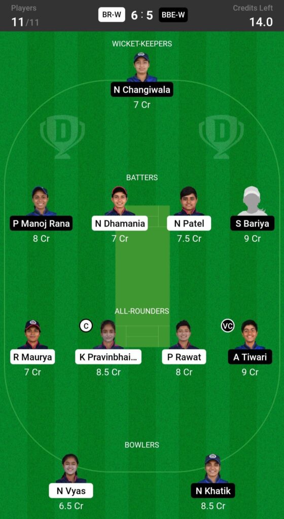 BR-W vs BBE-W - Dream11 Prediction