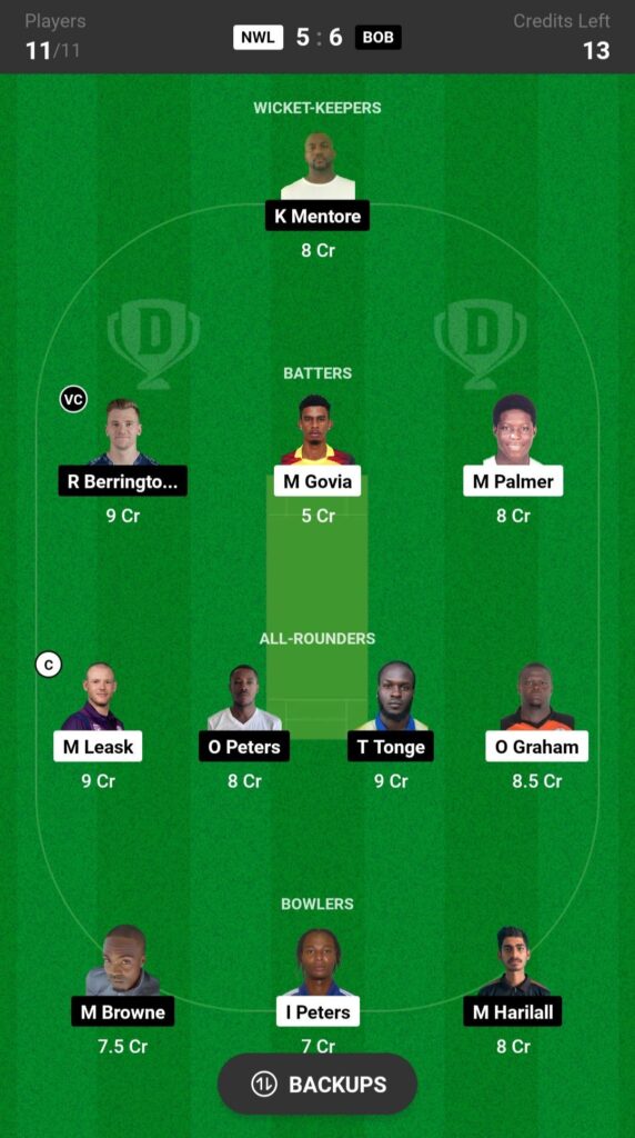 BOB vs NWL - Dream11 Prediction