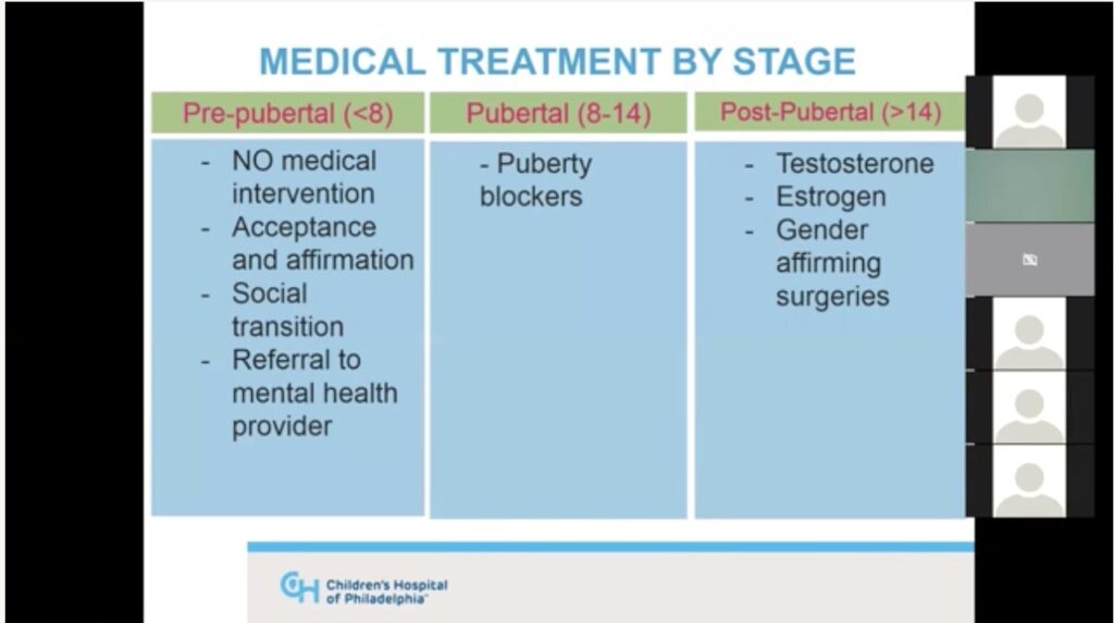 Portobello Library Hosts Gender Identity Talk