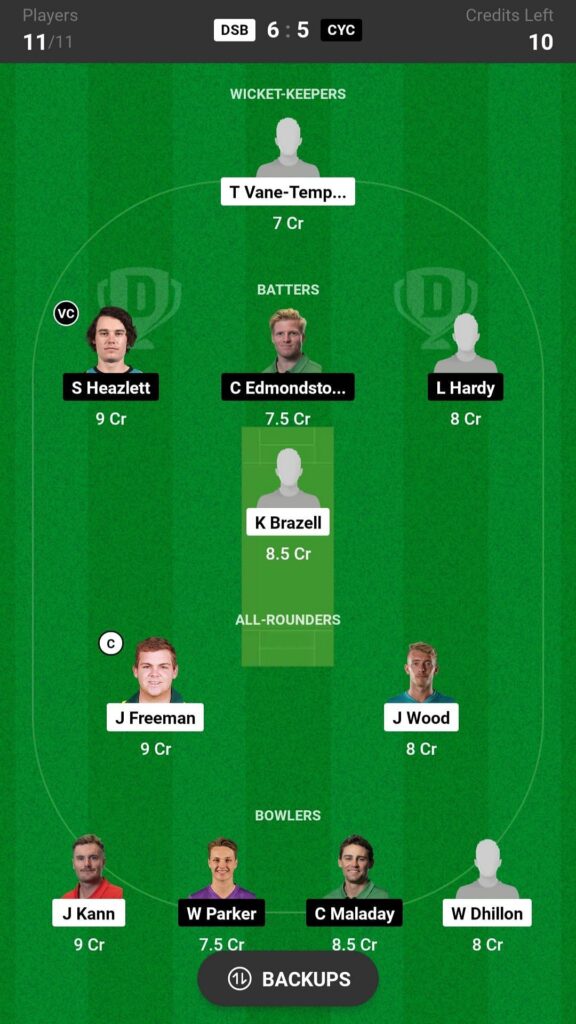 Marsh One Day Cup - QLD v TAS