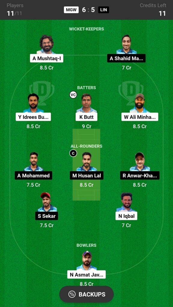 MGW vs LIN - Dream11 Prediction