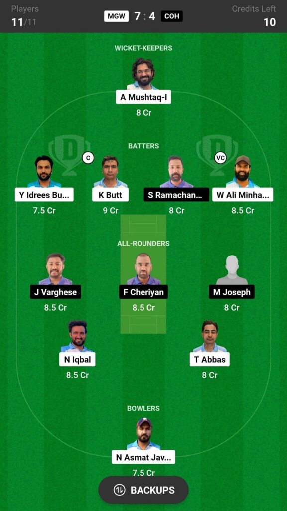MGW vs COH - Dream11 Prediction