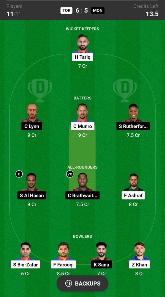 TOR vs MON - Dream11 Prediction