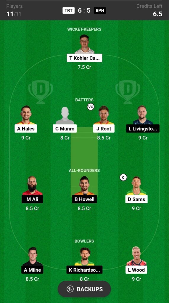 TRT vs BPH - Dream11 Prediction