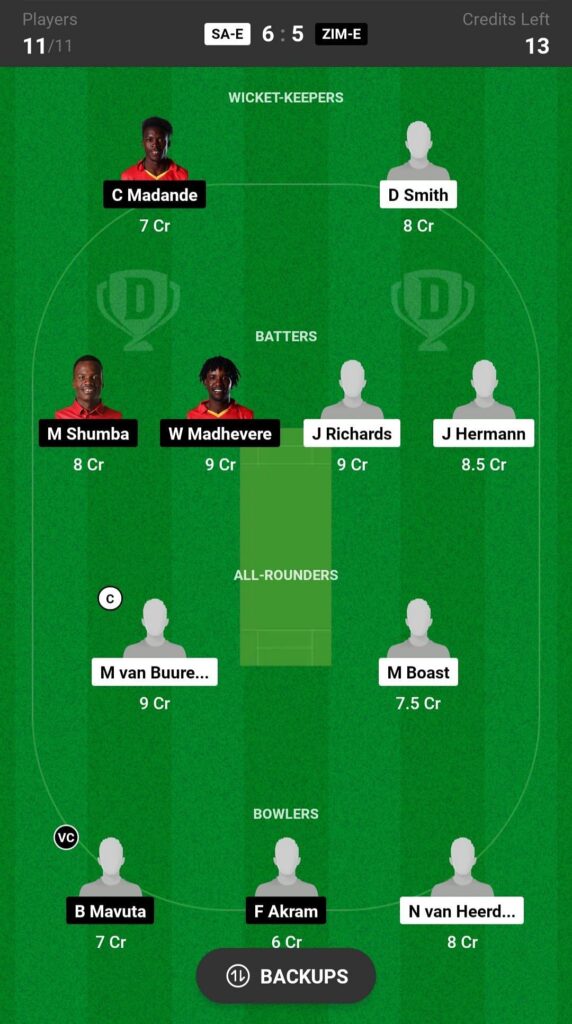 SA-E vs ZIM-E - Dream11 Prediction