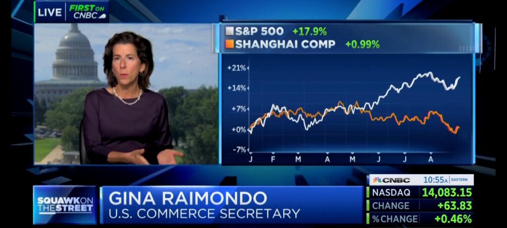 DCNF - Raimondo China US Economy - Featured