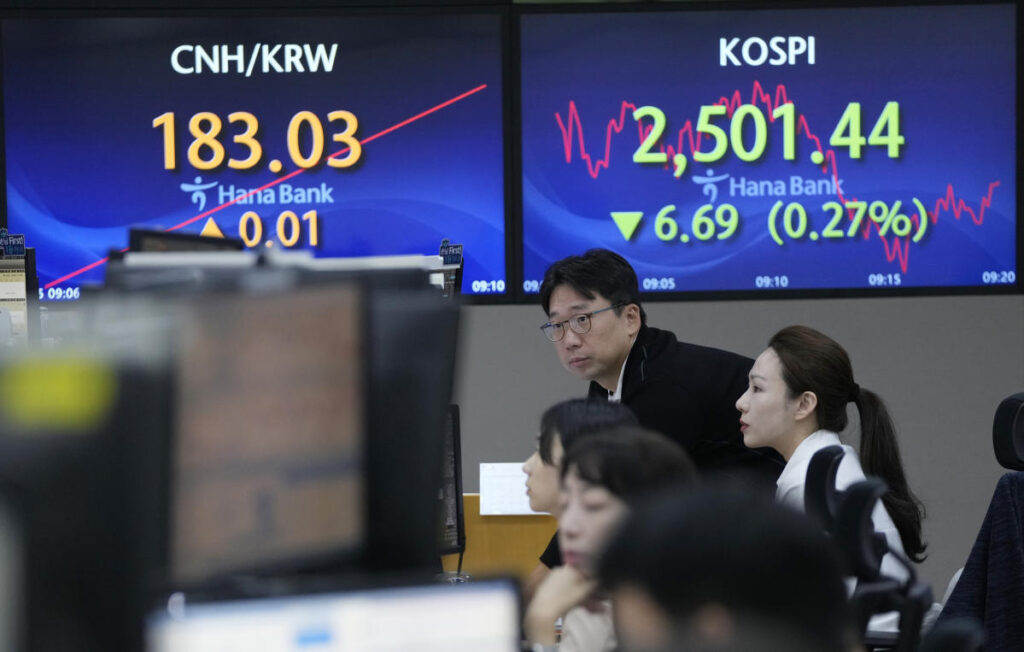 Asian shares mostly lower after Wall St has its worst week in 6 months