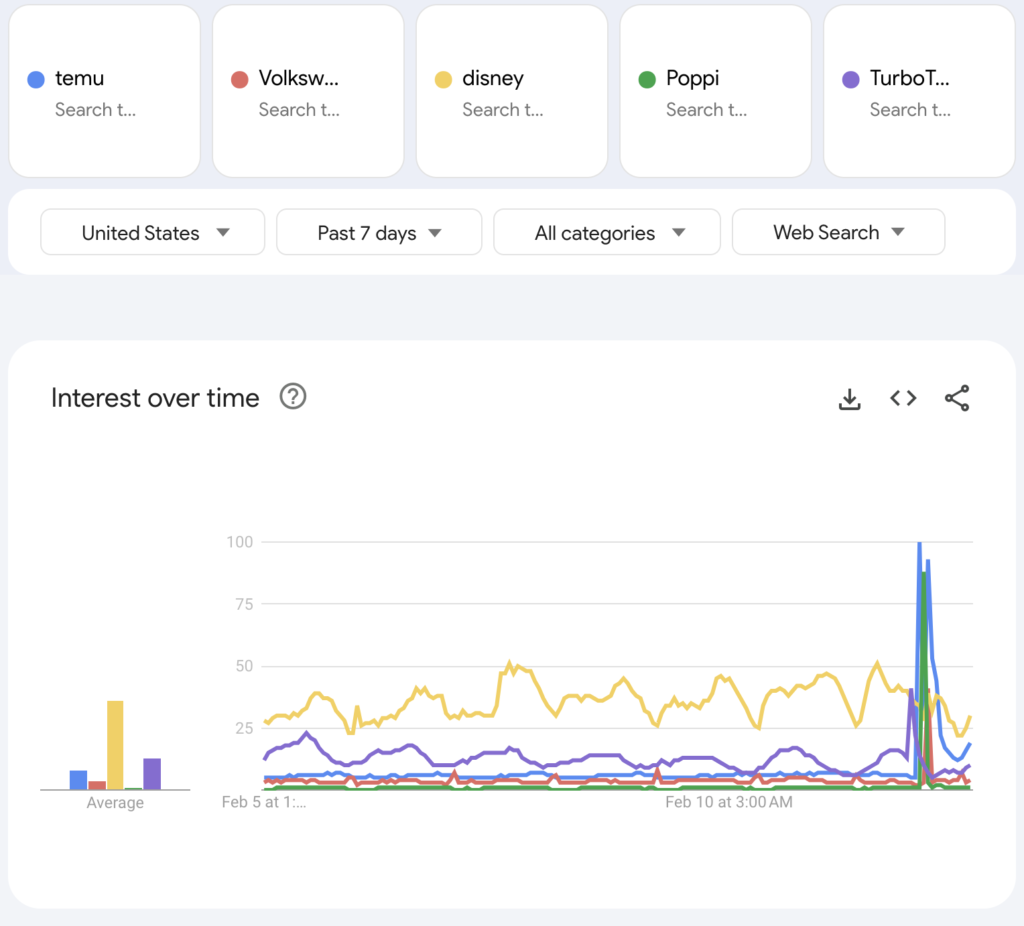 US-CHINA-TECHNOLOGY-ECONOMY-SHOPPING-APP