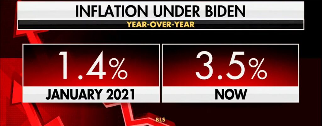 DCNF - Smith Biden Inflation CPI - Featured