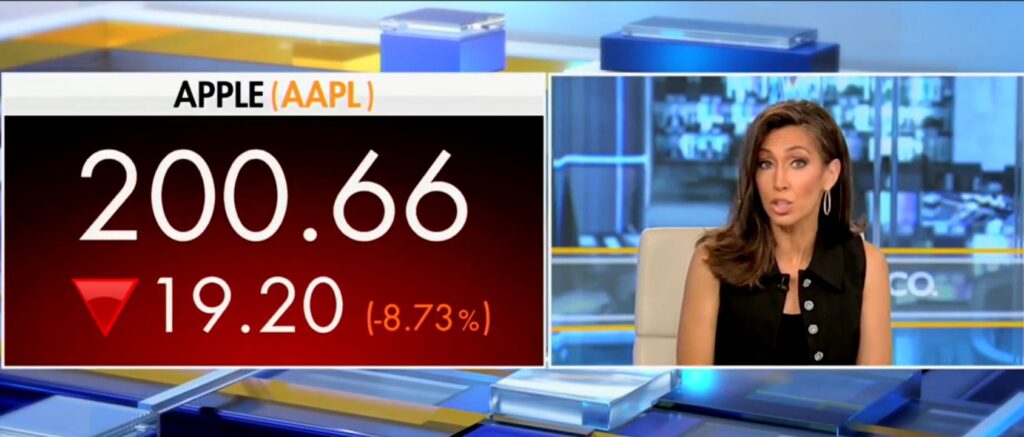 DCNF - Simonetti NASDAQ Drop Jobs - Featured