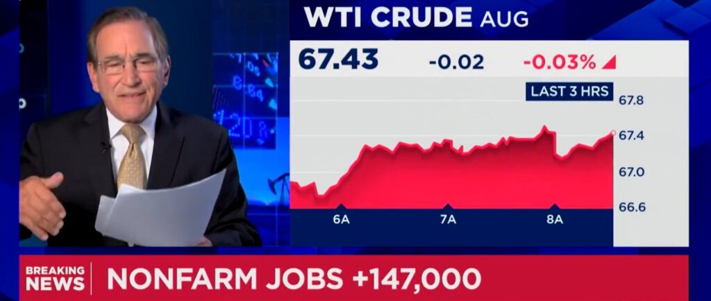 ‘It’s Just About Right’: Santelli Lauds Another Good Jobs Number For Trump