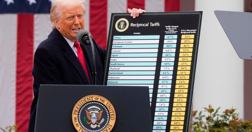 Trump Imposes Double Digit Tariffs On 60 Countries