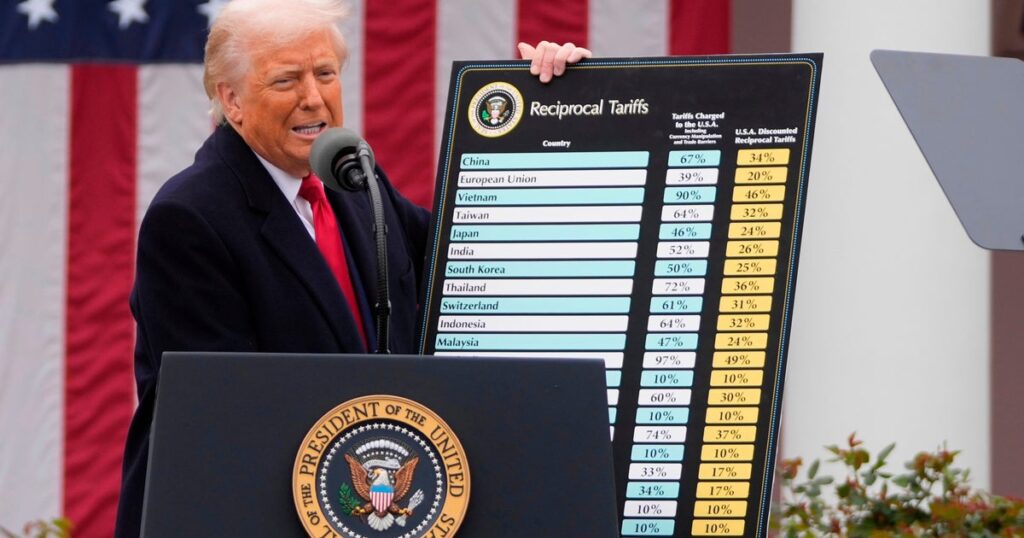Trump's Tariff Hikes Spark Anger From U.S. Trading Partners: 'Completely Unjustified'
