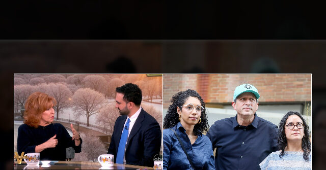 Zohran Mamdani Aides Bash ‘The View’ for Declining Interviews with Socialist Candidates He Endorsed