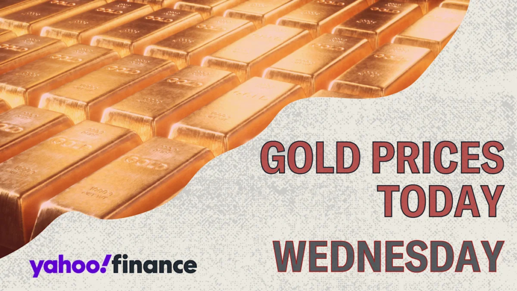 Gold pulls back from morning's high over $4,700